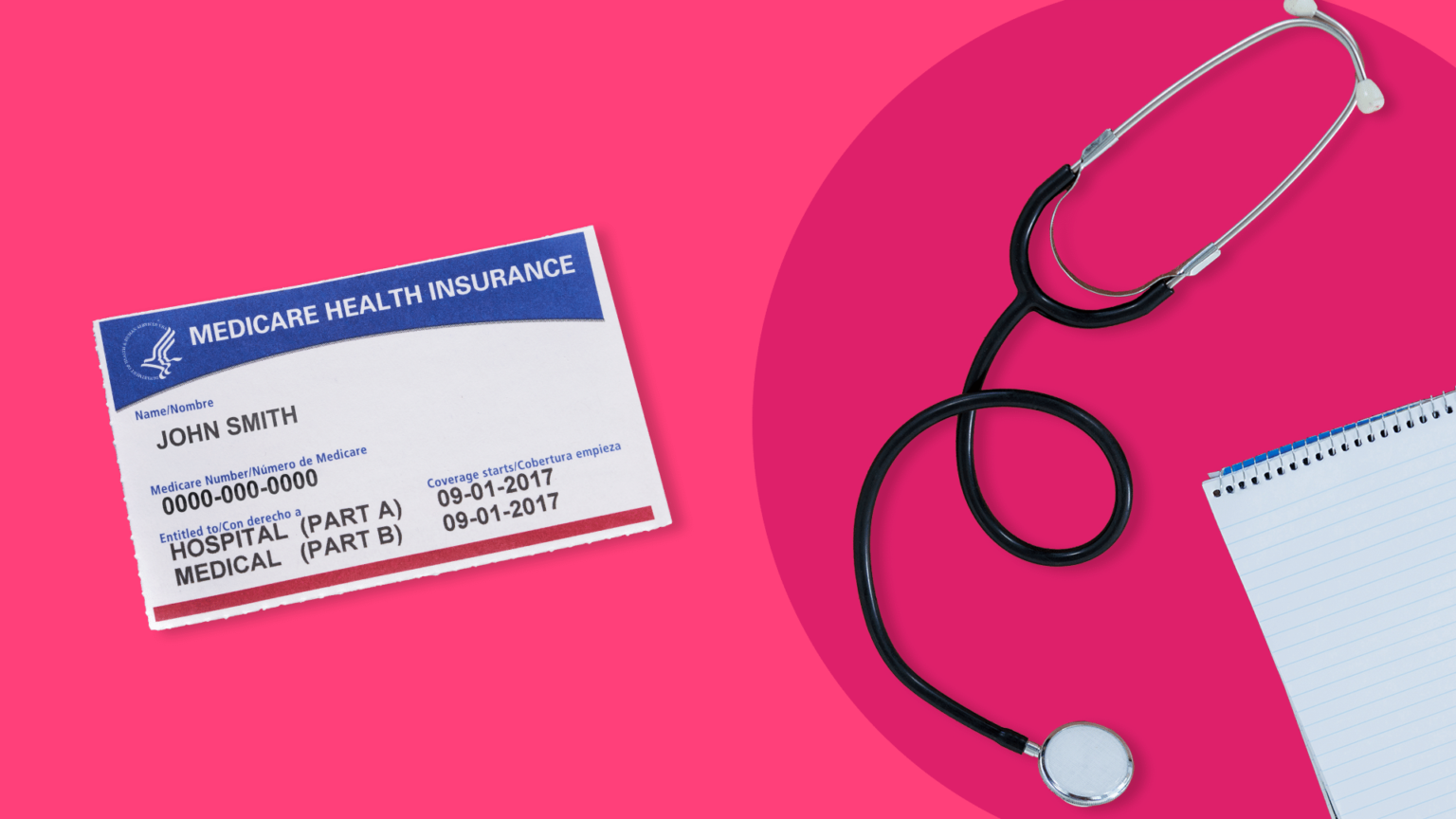 An Introduction To Medicare: Everything You Need To Know   Plan