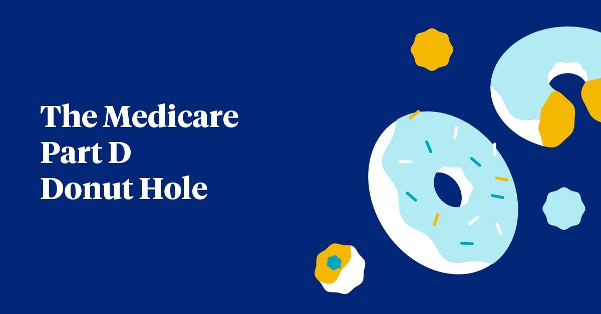 What Is The Medicare Donut Hole? - Plan Medicare - Medicare Advisors In ...