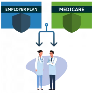How Does the High Deductible Plan G from Medicare Supplement Work?