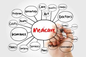 Small Businesses with 20 or Fewer Employees Must Enroll in Medicare