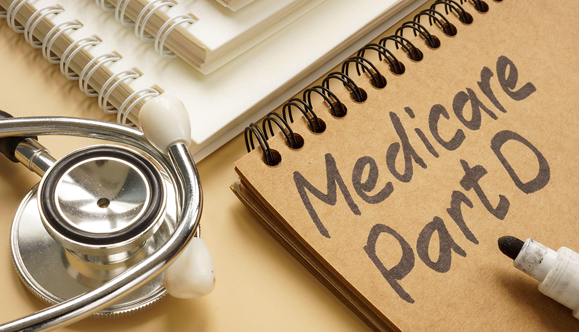 Medicare's Part D Program The Four Stages of Coverage 2024 Plan