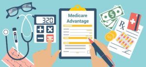 What Does Medicare Cost?