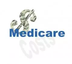 Understanding Part B Excess Charges and the Medicare Overcharge Measure