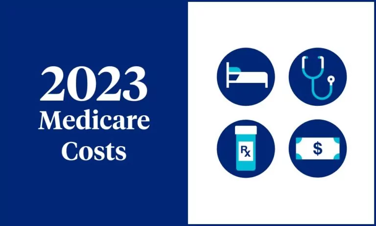 Medicare Part A Eligibility and Costs for 2023